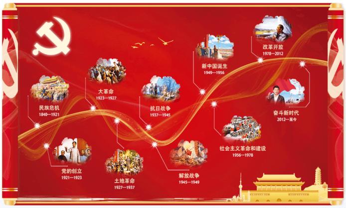 超三国无双6